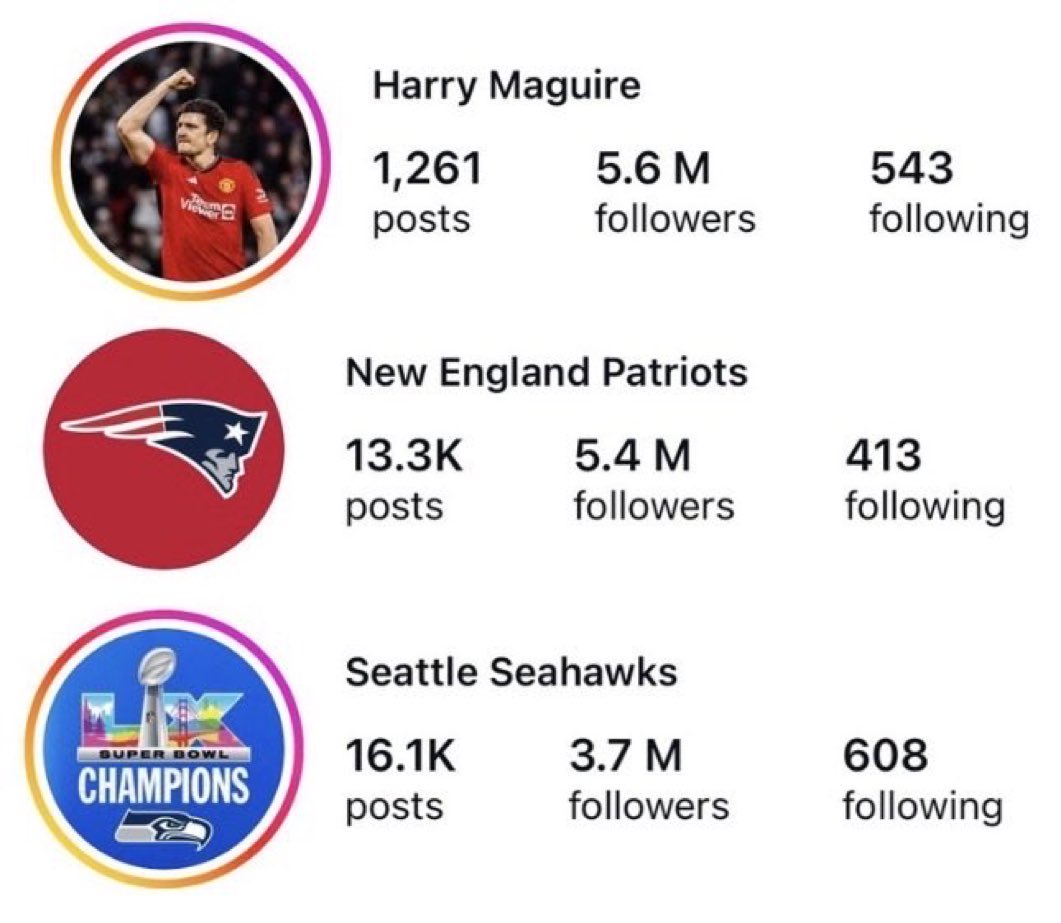 Out Of Context Football (@nocontextfooty) on Twitter photo 