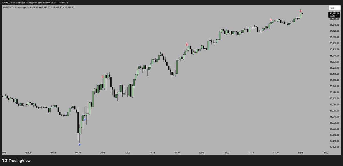 ᏉᎾᎠᏦᎪ tweet media