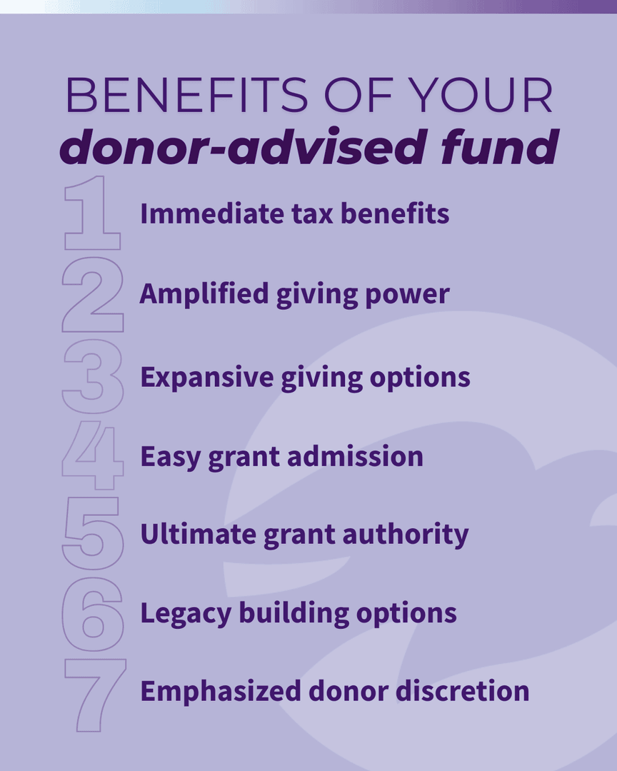 Donor-advised funds are like your own personal charitable-giving investment account. When you donate assets to your DAF, you receive an immediate tax deduction and can rest easy knowing your funds are in good hands!

Learn more ➡️ ccfmemphis.com/why-donor-advi…