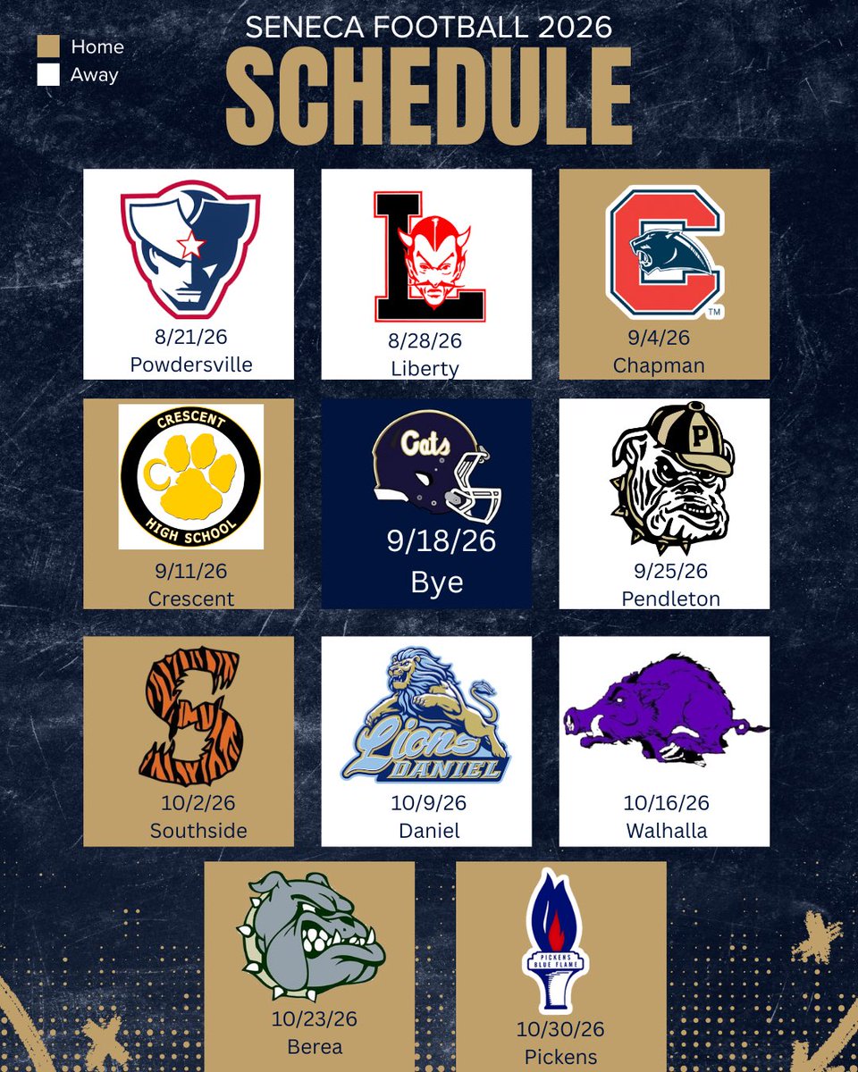 Seneca Bobcat Football Recruits tweet media