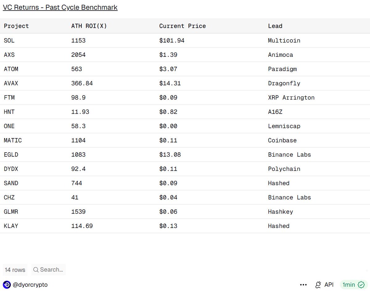 Emperor Osmo 🐂 🎯 tweet media