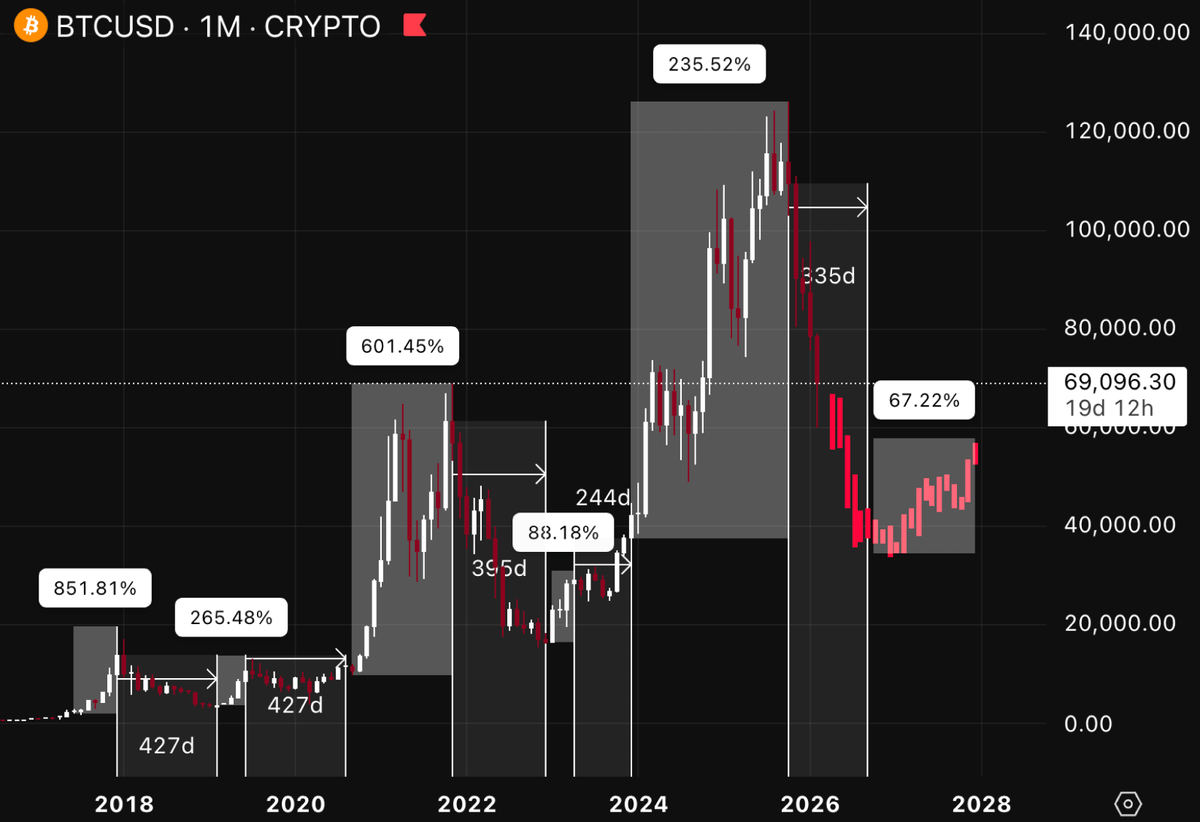 Hanzo ㊗️ tweet media