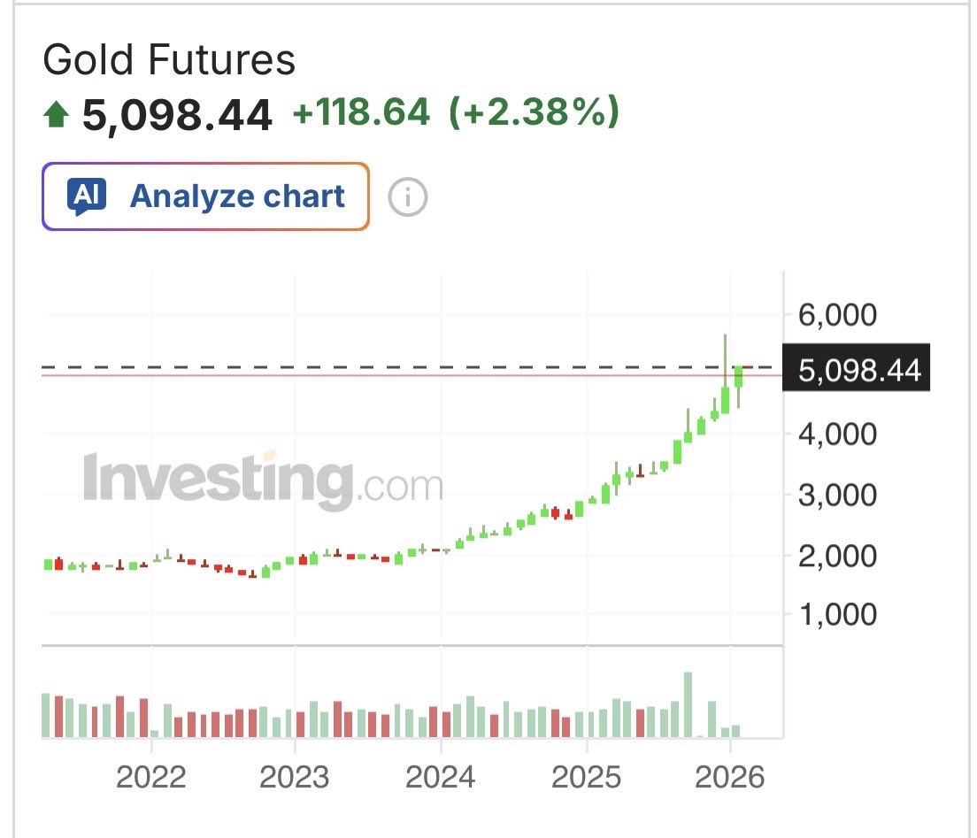 Truecaller tweet media