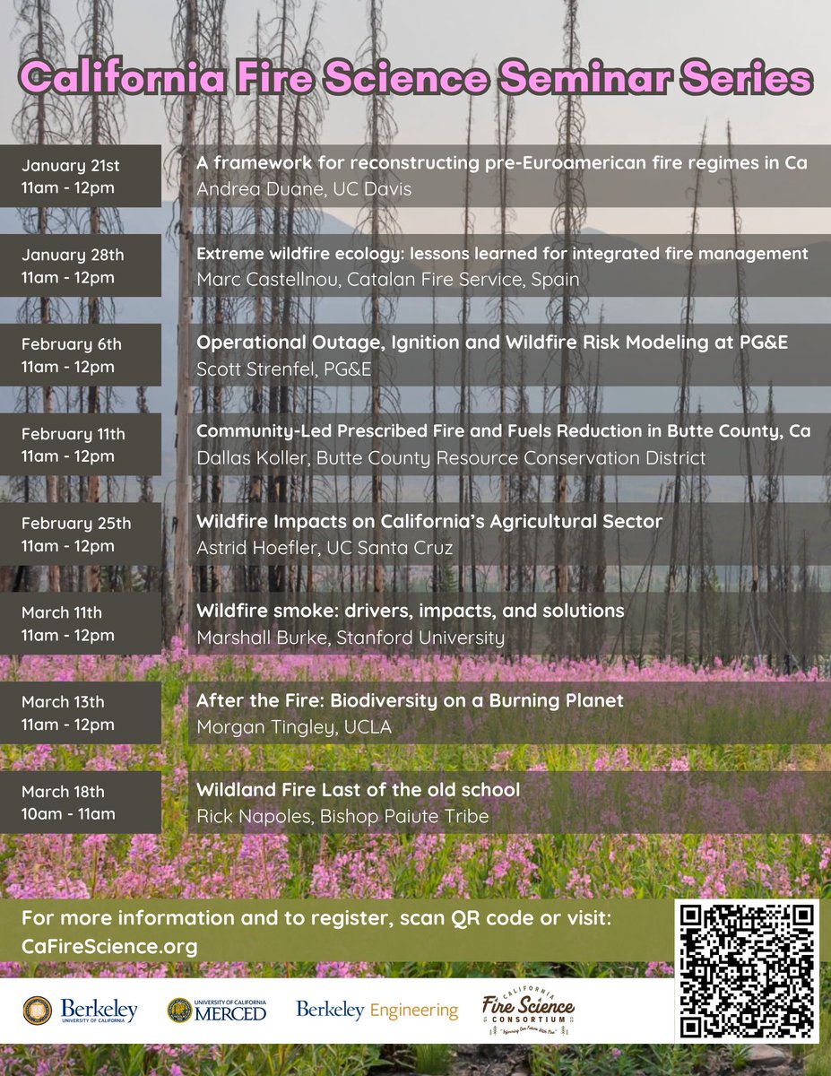 FireScience.gov tweet media