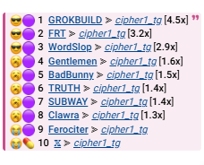 Cipher tweet media