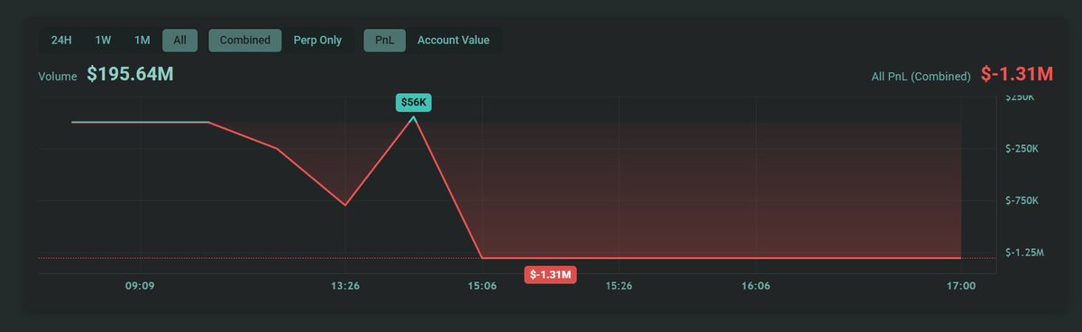 GrannyCatMeme 🐾 tweet media