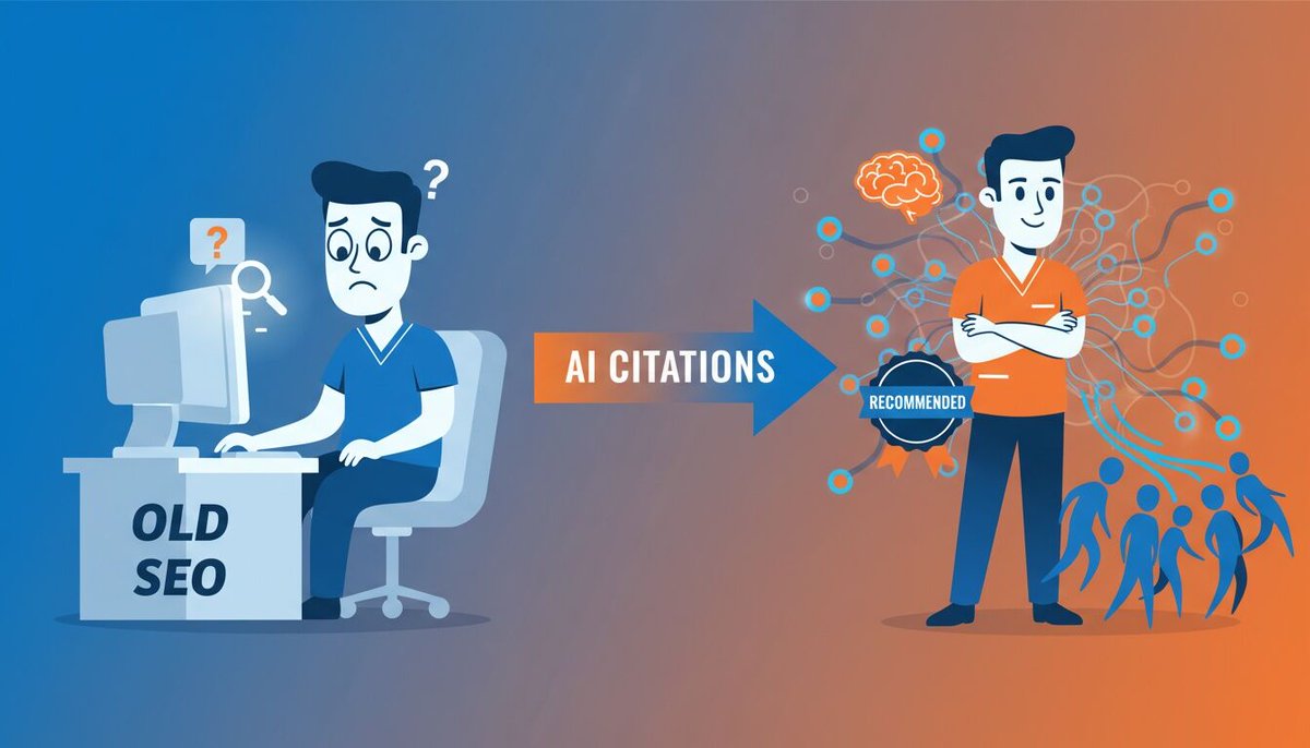 9 outta 10 chiropractors think their website is "working."

Yep... and 9 outta 10 chiropractors are invisible to ChatGPT. 🧵

Here's the thing nobody's telling you about how patients find doctors in 2026:

They're not scrolling through Google anymore.

They're asking AI.

"Who's