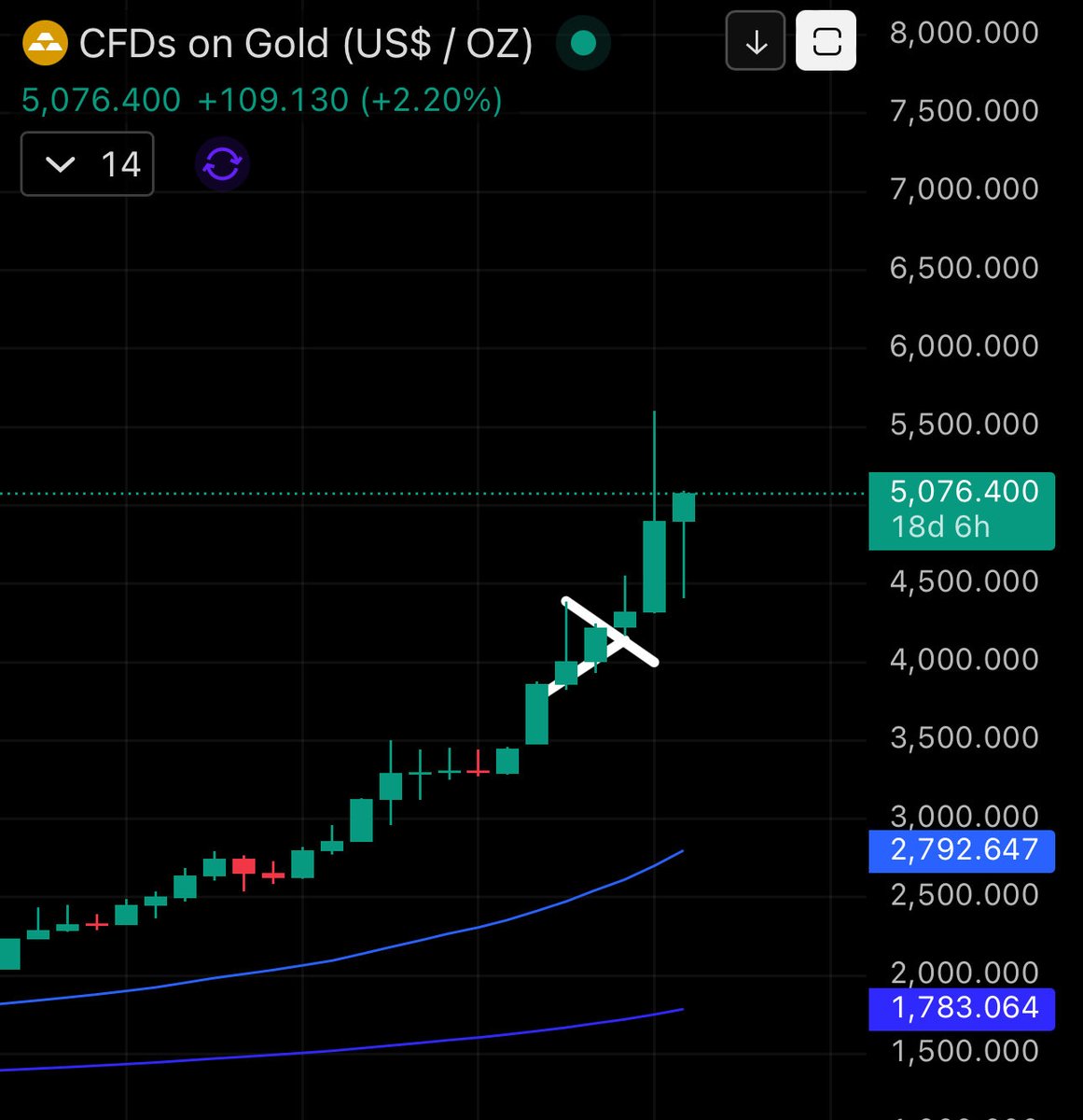 James Wynn tweet media