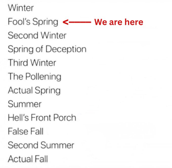 Midwest vs. Everybody (@midwestern_ope) on Twitter photo 