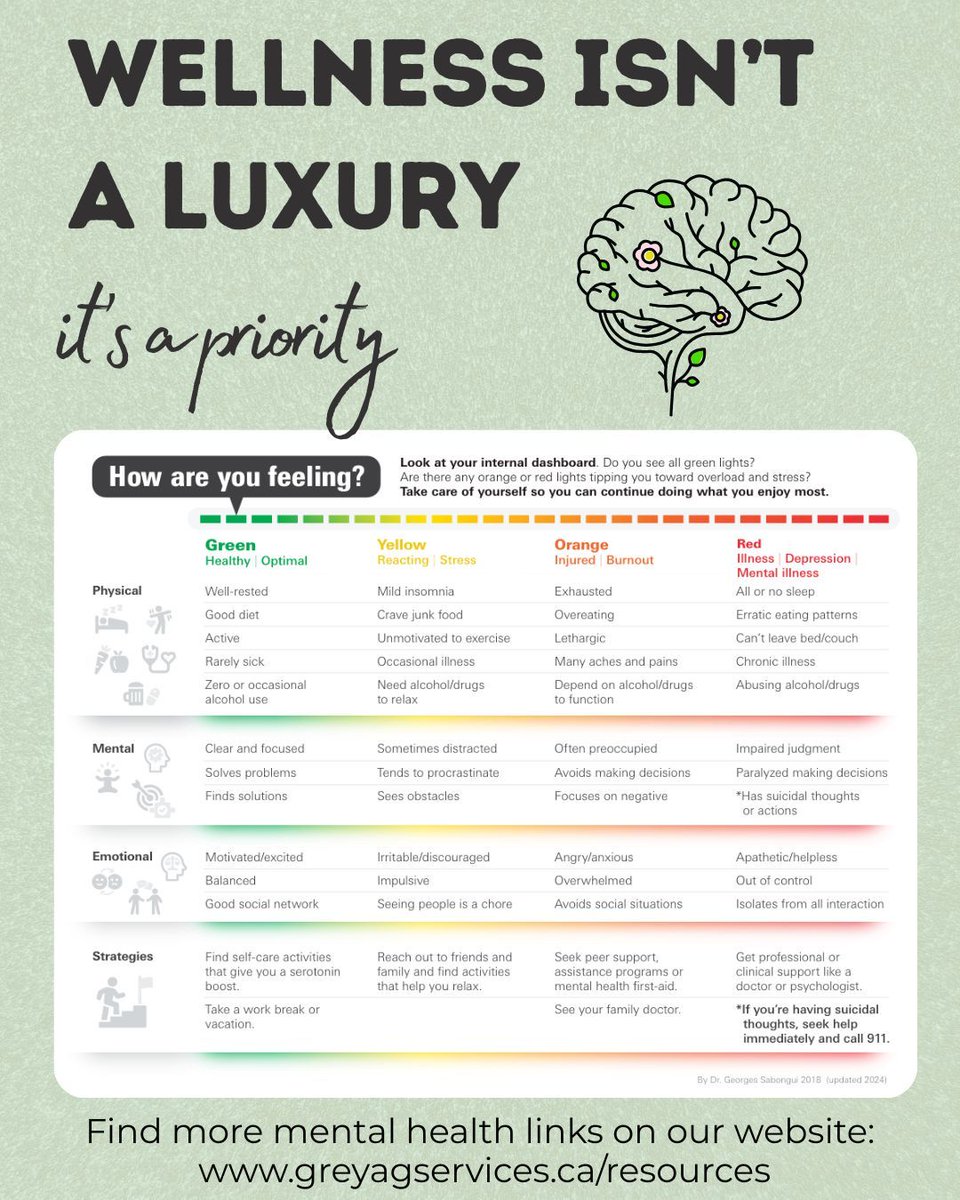 GreyAgServices tweet media