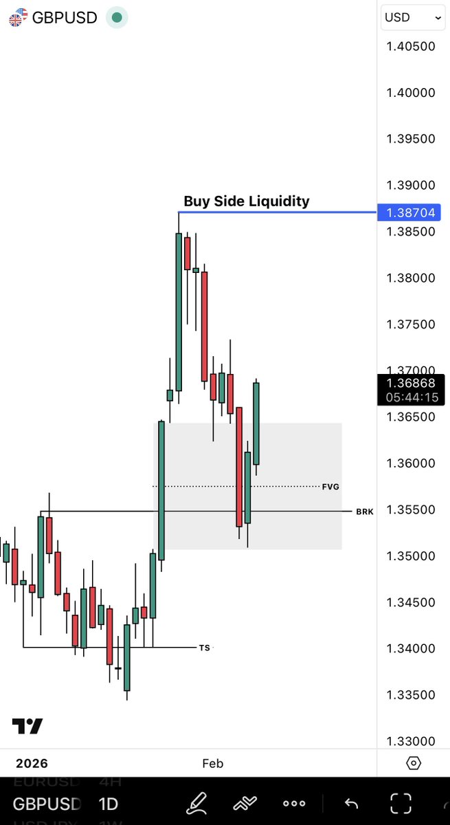 SIRRILLAH tweet media