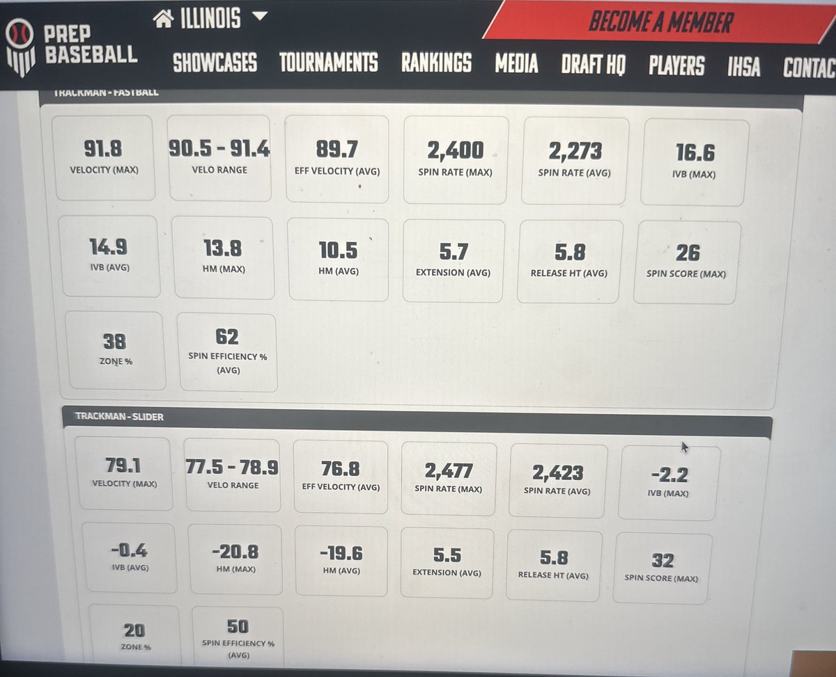 Gavin Fuscone tweet media