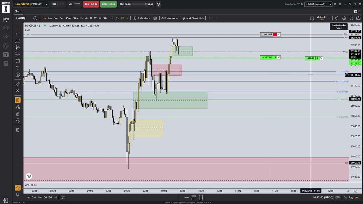 pgp_trades's tweet photo. Break-even day locked in on the 50k XFA @Topstep.  
Grabbed a few longs, but stops got moved too aggressively and I got stopped out a few times.  
Account stays flat, zero damage. Biggest win? No tilt, no revenge entries—stayed ice cold.  
Markets always give more setups. Onward and upward. 💪📈