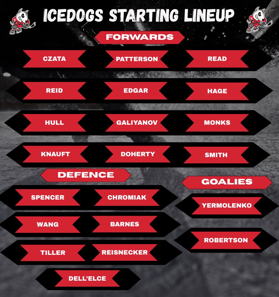 IceDogsReport's tweet image. The IceDogs line as they take on the Guelph Storm.

Scratches: Roobroeck, Cheynowski.