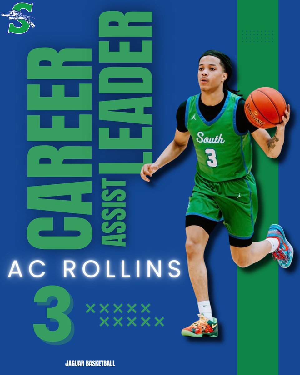 BSSouthJagHoops's tweet photo. Congratulations to our point guard, AC Rollins, on becoming the ALL-TIME CAREER ASSIST LEADER at Blue Springs South with 301 assists and counting‼️

The previous record of 299 was held by Robin Lucas (Class of ’99).

Proud of you, AC — keep making plays‼️ https://t.co/olVnCWjFiN