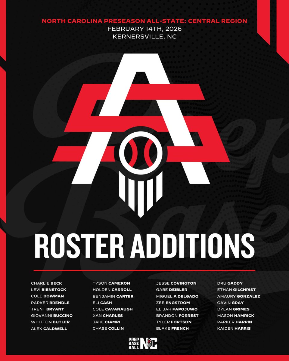 Prep Baseball NC tweet media