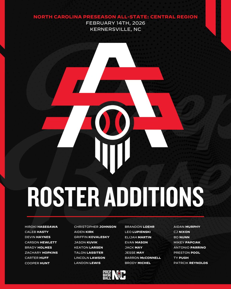 Prep Baseball NC tweet media