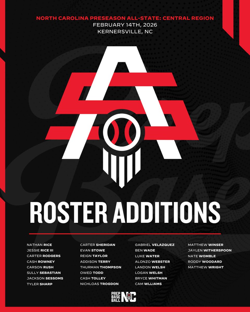 Prep Baseball NC tweet media