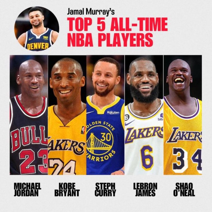 FastbreakHoops5's tweet photo. Jamal Murray's Top 5 All-Time NBA Players. https://t.co/HYbbcYOsGs