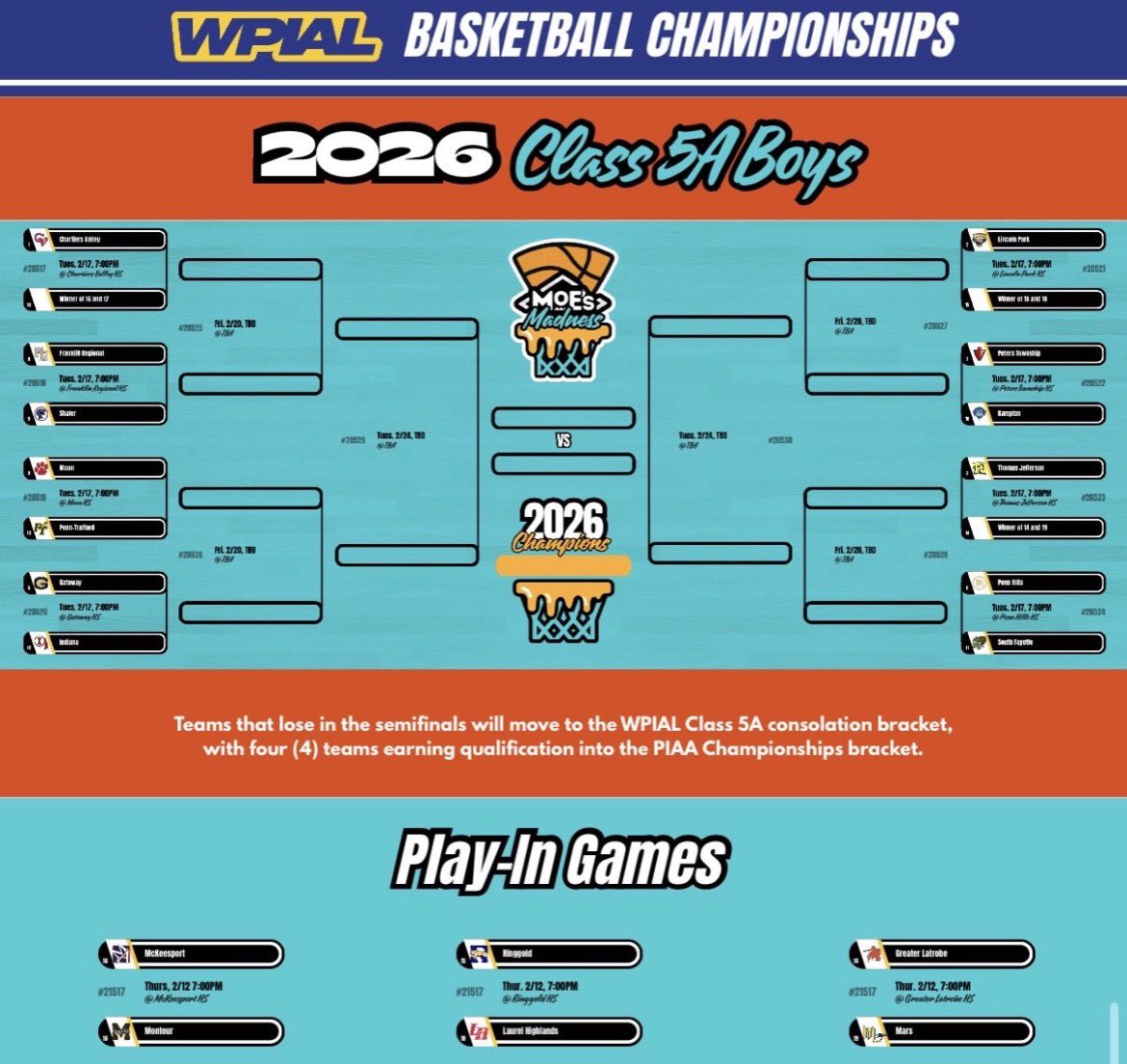 South Fayette Boys Basketball tweet media