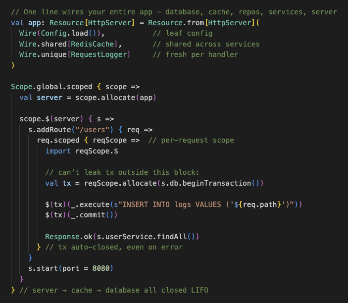 John A De Goes tweet media