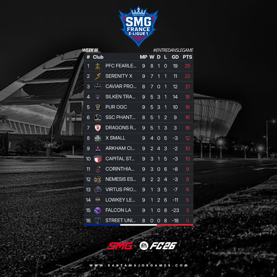 SMG FRANCE 🇨🇵 tweet media