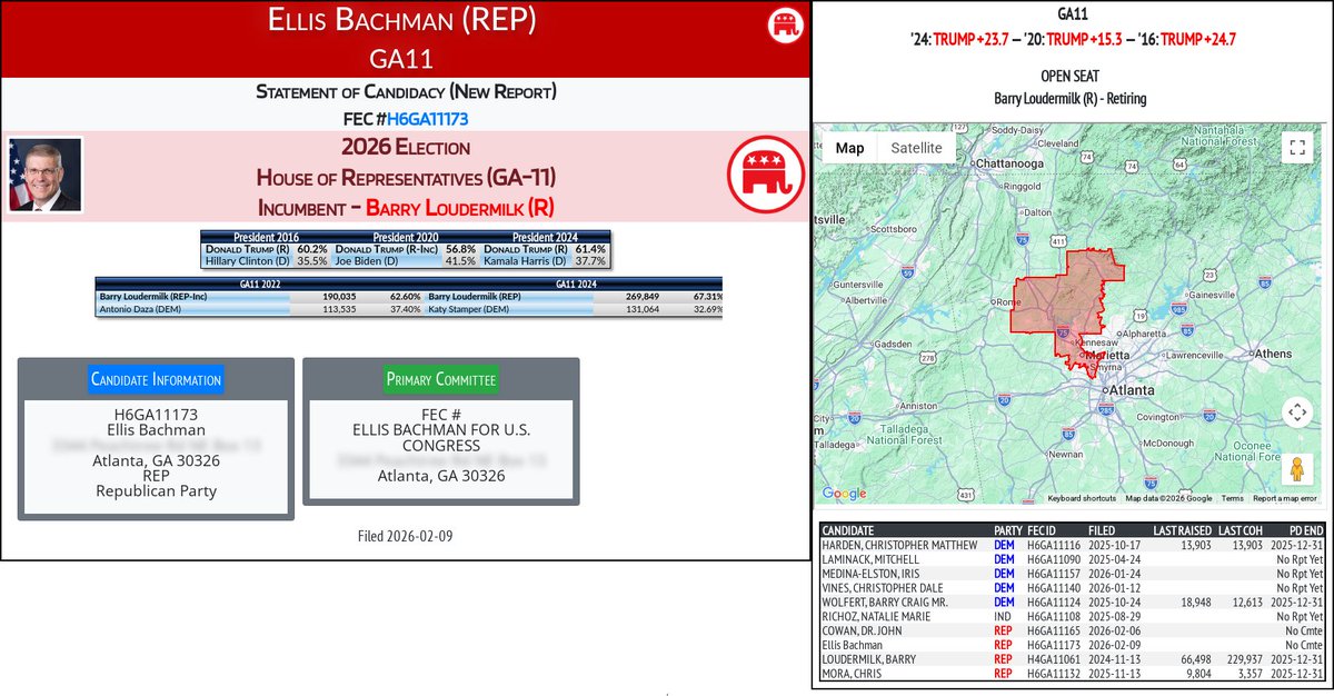 CATargetBot0001's tweet image. NEW 2026 FEC F2
Ellis Bachman (REP)
#GA11 (R-Loudermilk)
docquery.fec.gov/cgi-bin/forms/…
