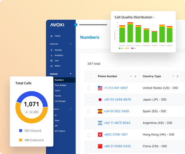 Your customers are everywhere. Your voice infrastructure should be too. AVOXI connects enterprises to 150+ countries with premium call quality, intelligent analytics, and AI-ready infrastructure. Learn more: hubs.la/Q042mntx0
