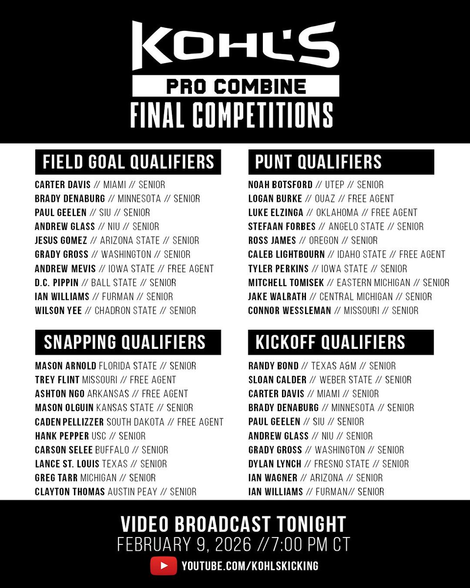 Kohl's Kicking Camps tweet media