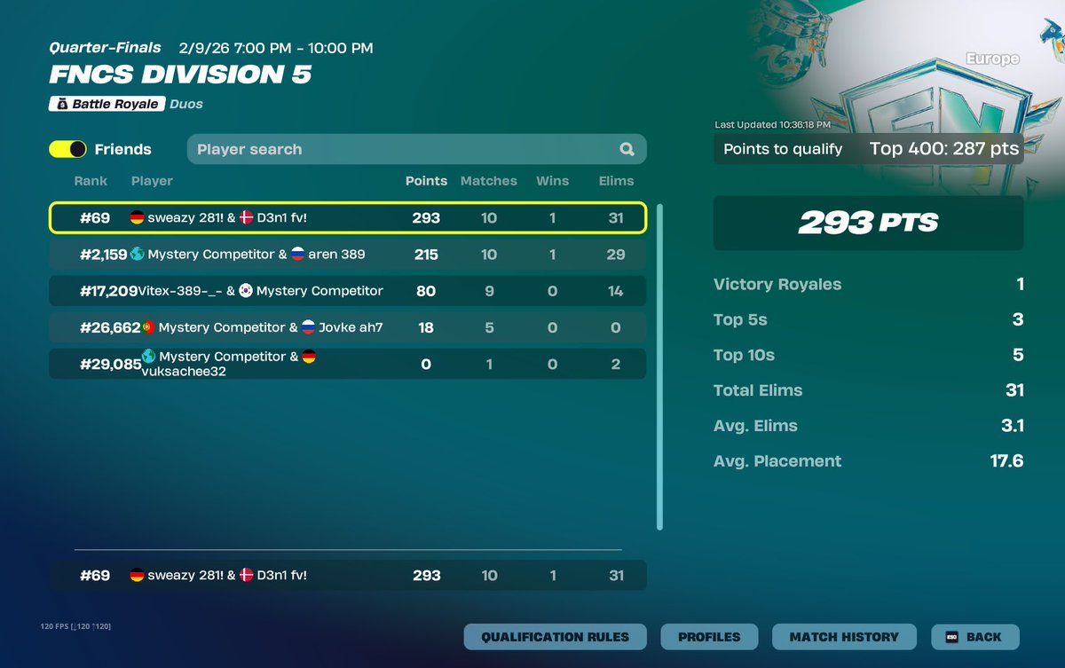 sandrofnz tweet media