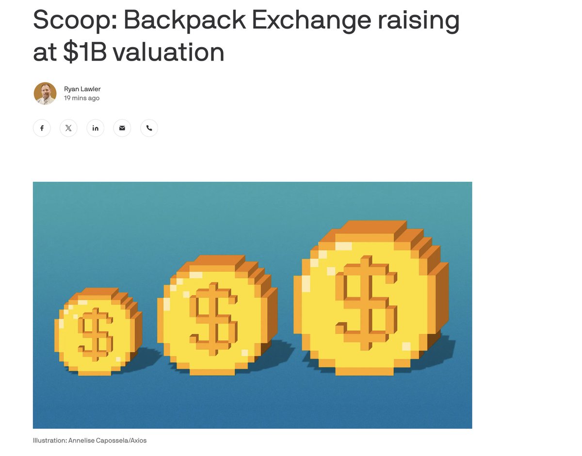 SolanaFloor's tweet photo. 🚨JUST IN: @Backpack Exchange is seeking to raise around $50M at a $1B valuation, according to Axios, while claiming it generated over $100M in revenue in 2025. https://t.co/Qi9FI5pbuN