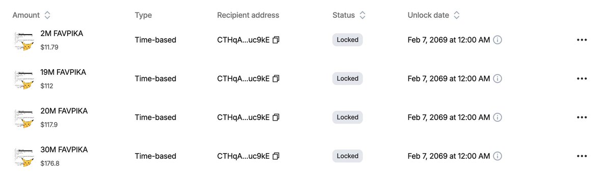 The Locked Dev tweet media