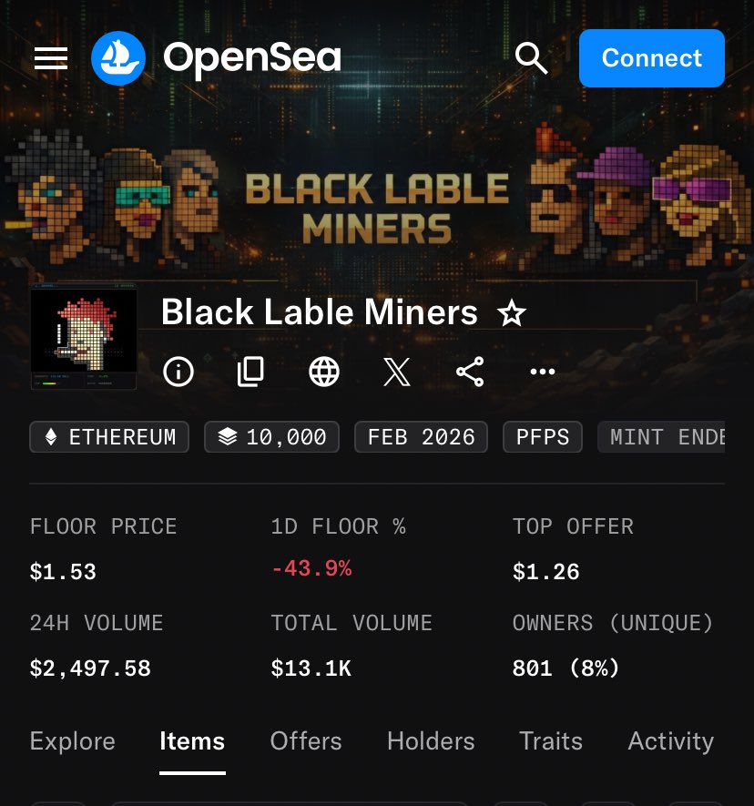 TBH, <a href="/BlackLableMiner/">Black Lable Miners</a> are still at a discount. 

FP holding the $1.5 mark
Nice volume within 24 hrs
No of holders increasing

Dev is active and hardworking. Team is building. Discord is active. Collaborations coming in soon

Decent at this price, send it higher !!