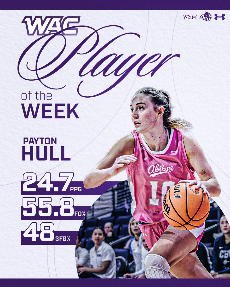 Our #10 is your WAC Player of the Week😎

#CWCW | #GoWildcats