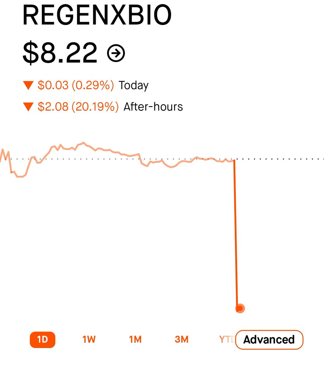 Biotech Autist tweet media