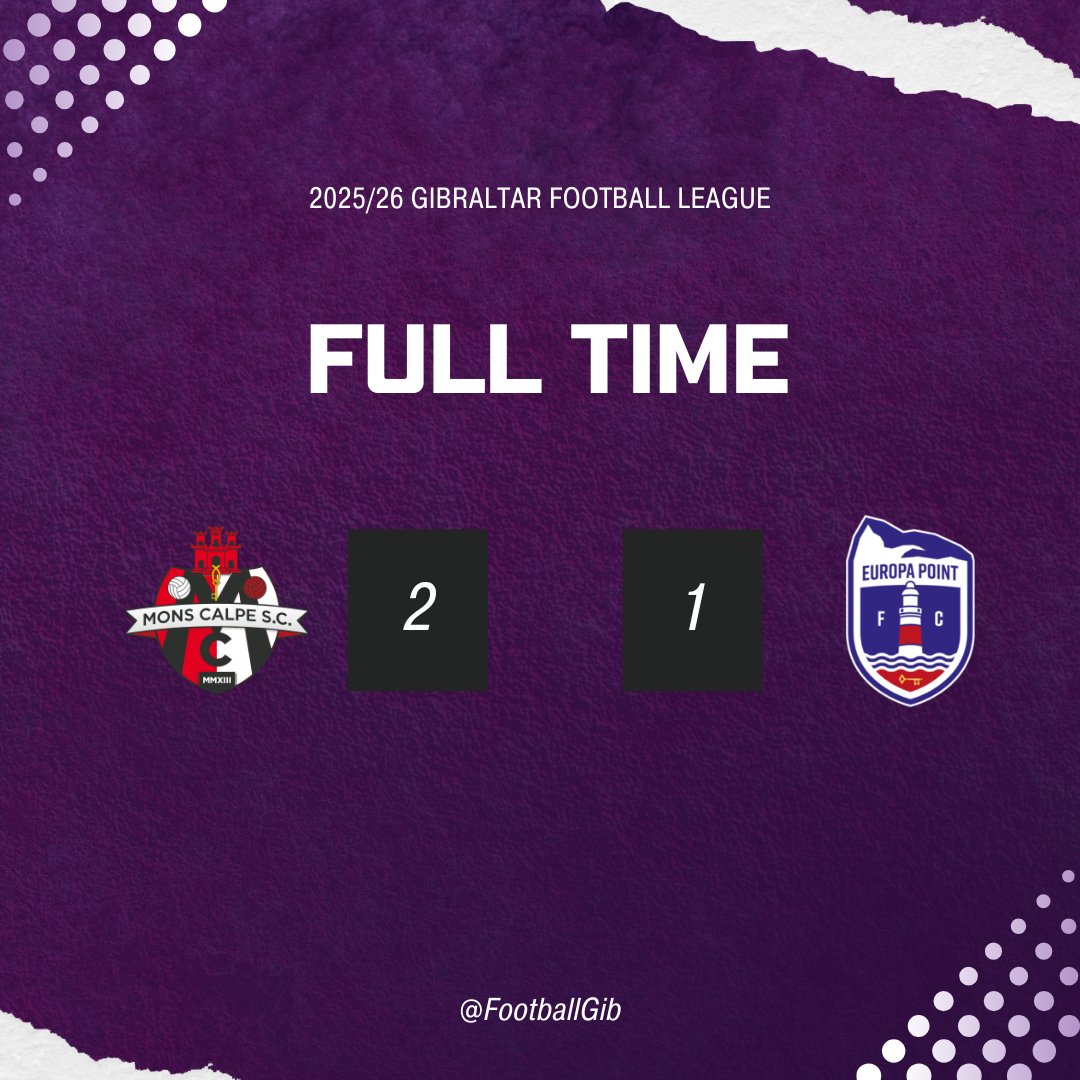 Football Gibraltar ⚽️🇬🇮 tweet media