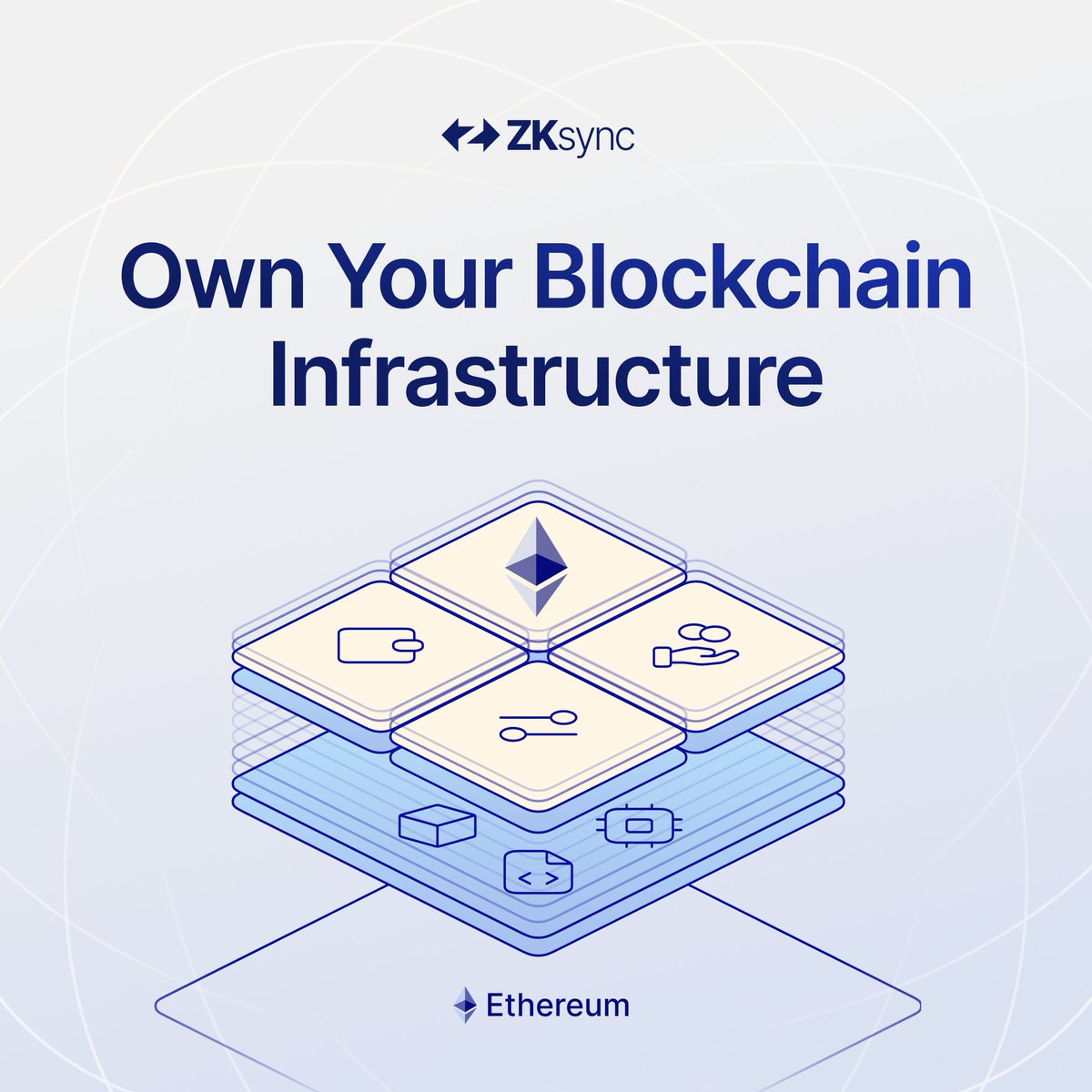 zksync's tweet image. Your Chain. Your Rails.

Institutions building on ZK Stack own their UX, data, and economics all while remaining connected to Ethereum's global liquidity.