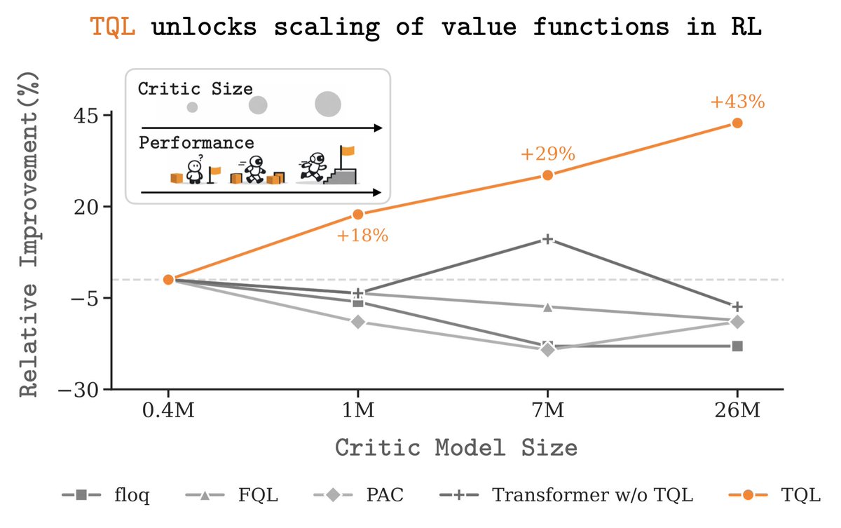 Perry Dong tweet media