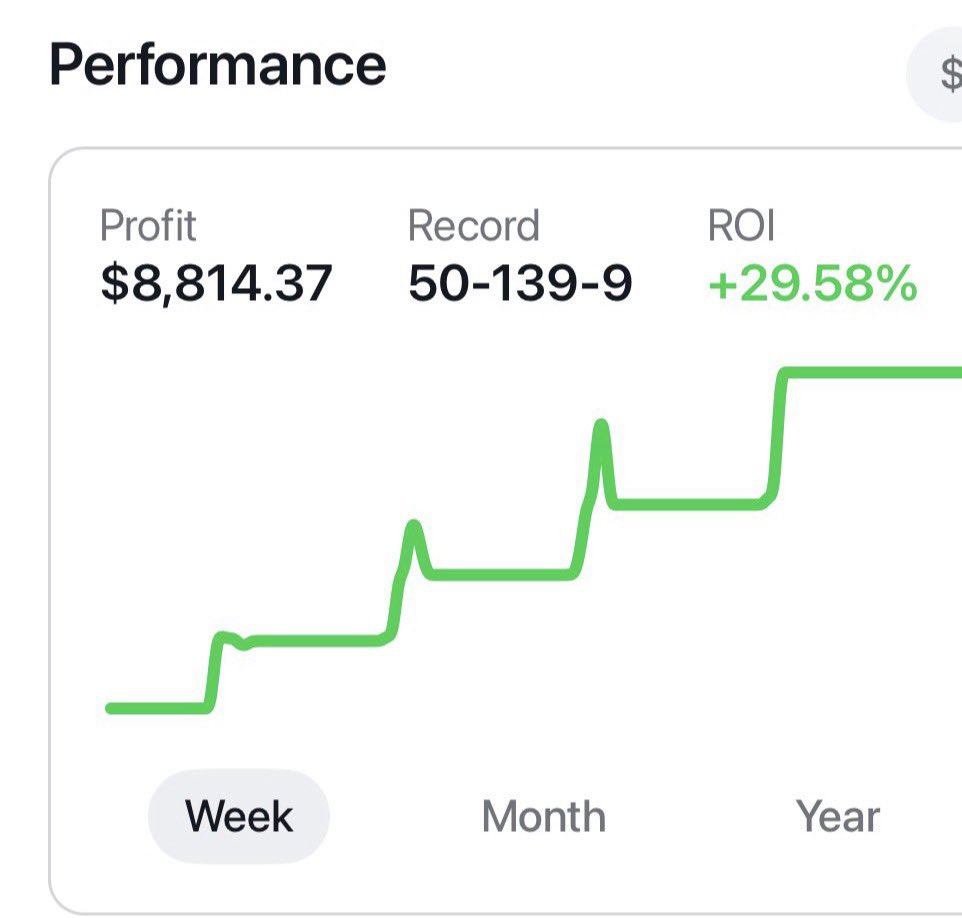 Furnacepicks's tweet photo. Dropping the whole Prizepicks 40x at 500 💚♻️💬

Run as 3 man too 🫡

Only 5 spots left to the most profitable cord there is - https://t.co/yHroGdlRTb https://t.co/NYRho9H5lN