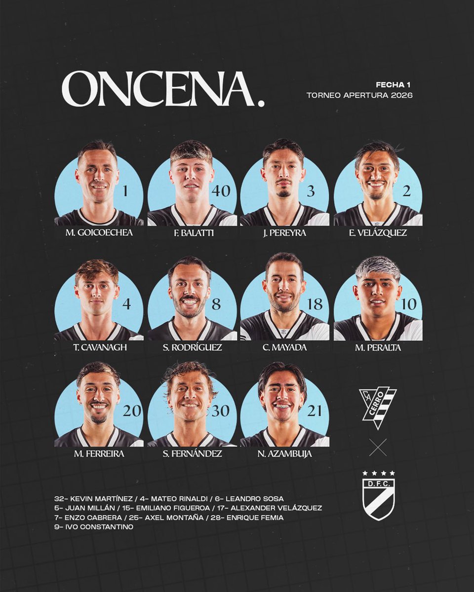 Danubio Fútbol Club tweet media