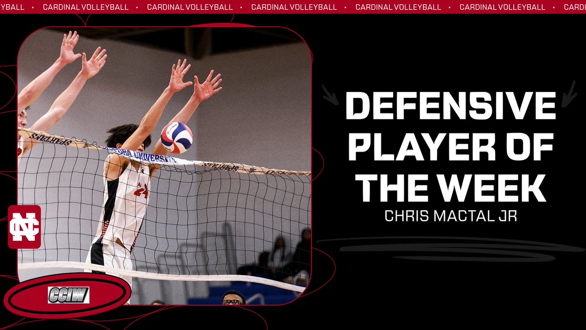 North Central College MVB tweet media