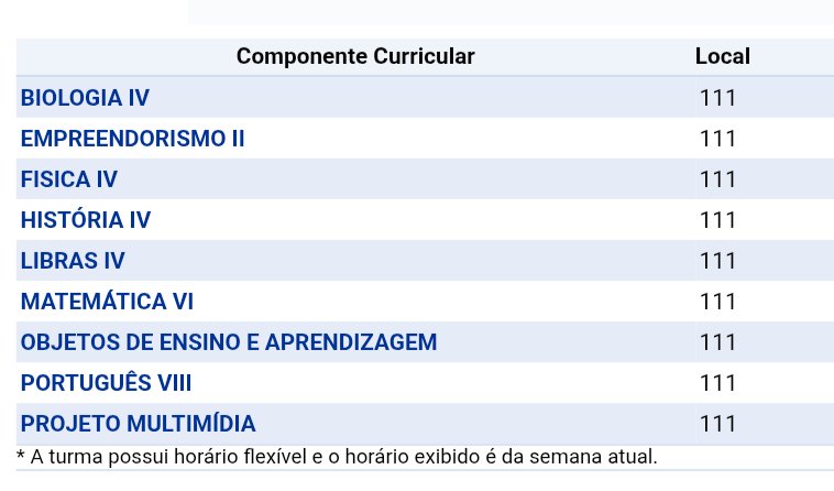 N0B0DYSK0's tweet photo. meu último semestre rapaziada simbora https://t.co/LVViVdiaVv