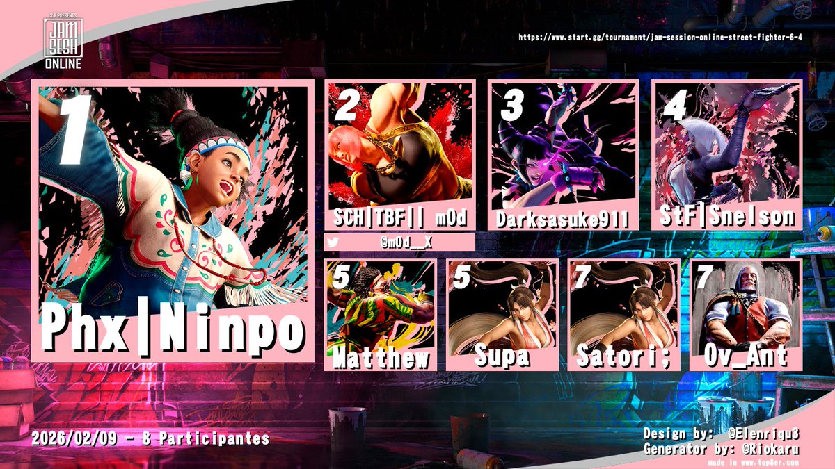 Strike Fierce FGC tweet media