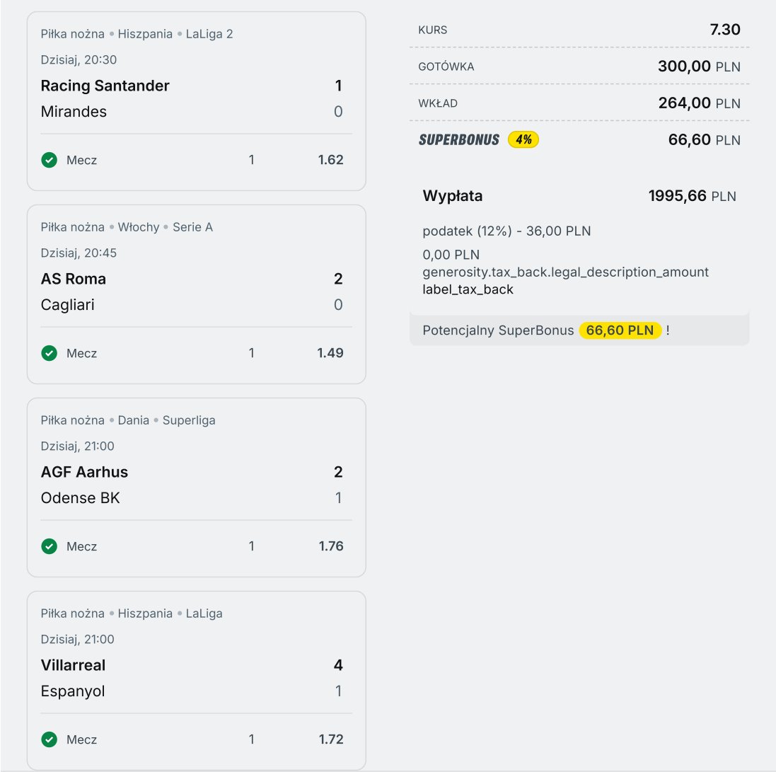 Czasami warto czekać do końca, Bramki dla Aarhus w 86 i 89 minucie 🙃
