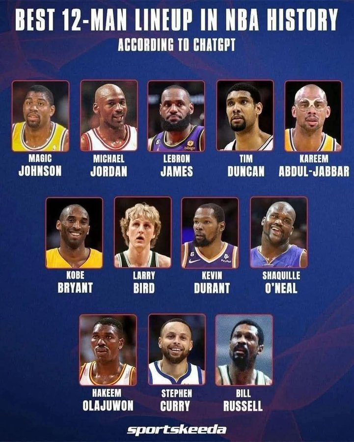 Fastbreak Hoops tweet media