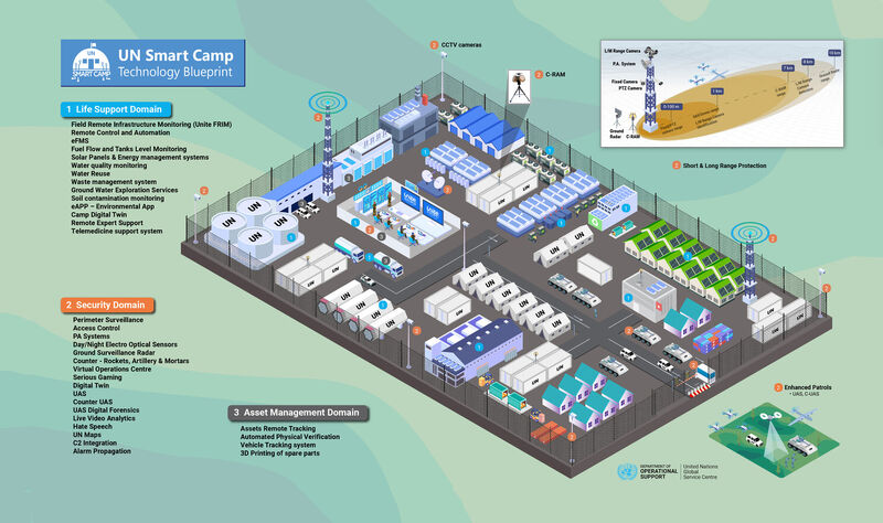 Republic of Korea Mission to the UN🇰🇷🇺🇳 tweet media