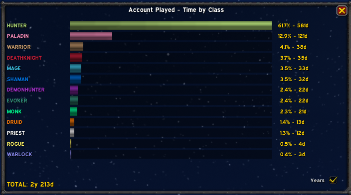 Cuando he jugado todo eso? hunter es mi main desde draenor solo