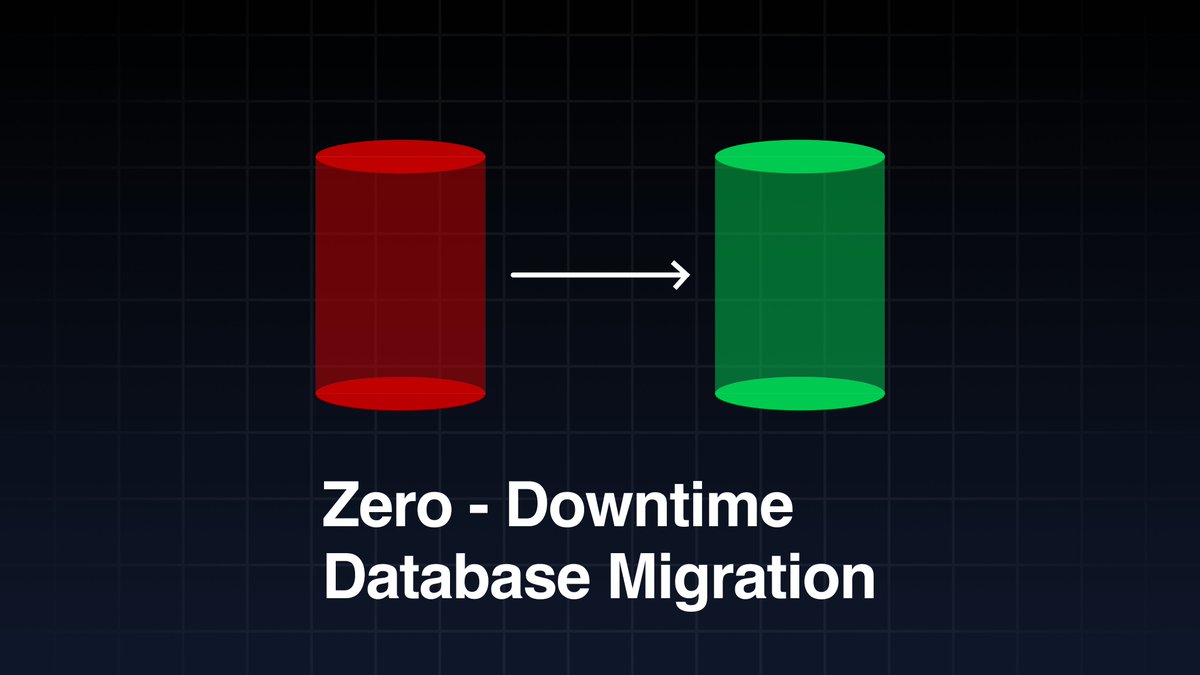 dflow_sh's tweet photo. ✨ Backward compatibility is the secret to safe database changes - and maps straight to expand-migrate-contract patterns.

Dive in: https://t.co/iZq55t5eRw https://t.co/Yuj6w9jBSO