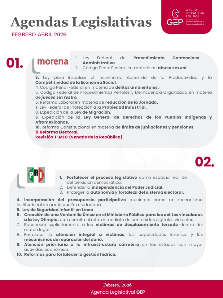Estrategia Política tweet media