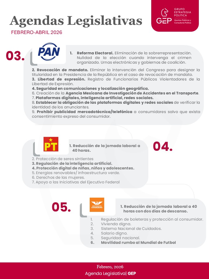 Estrategia Política tweet media